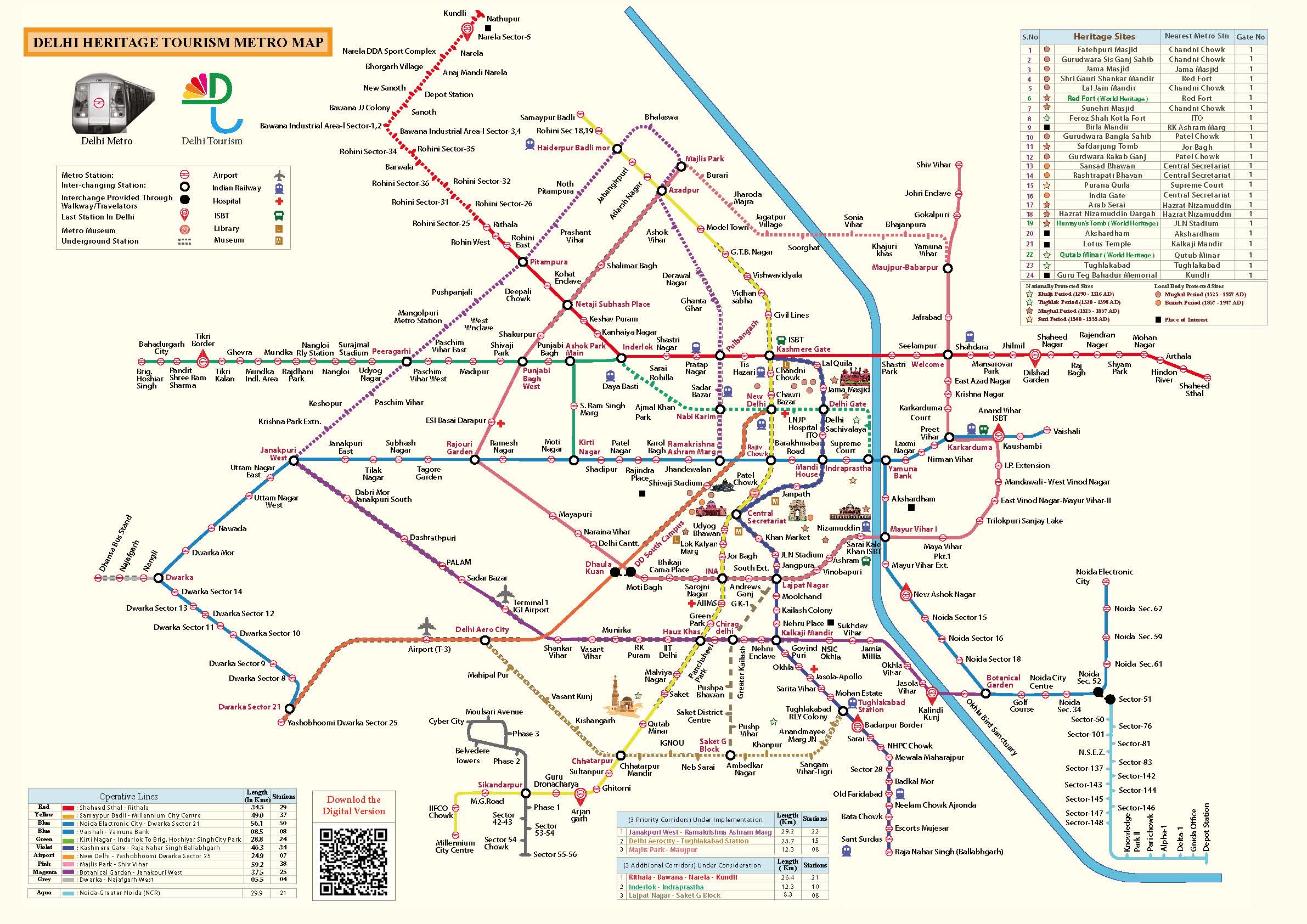 Delhi Heritage Tourism Metro Map